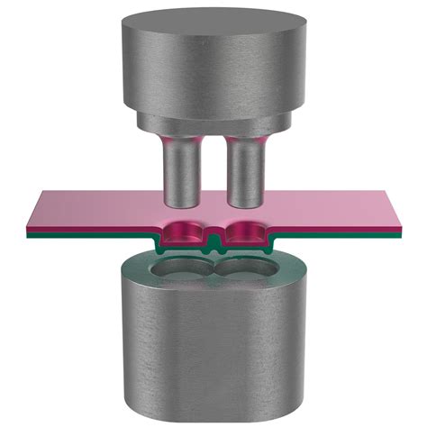 sheet metal clinching tool|clinching tool for sheet metal.